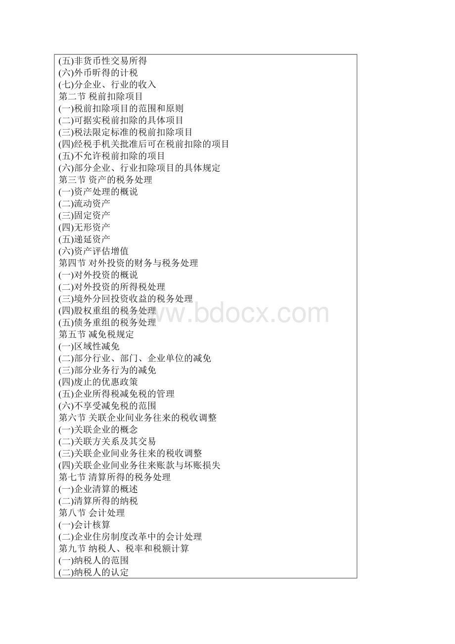 房地产开发企业企业所得税汇算清缴业务操作规程及违法违规行为查处法律依据实用手册Word格式文档下载.docx_第3页