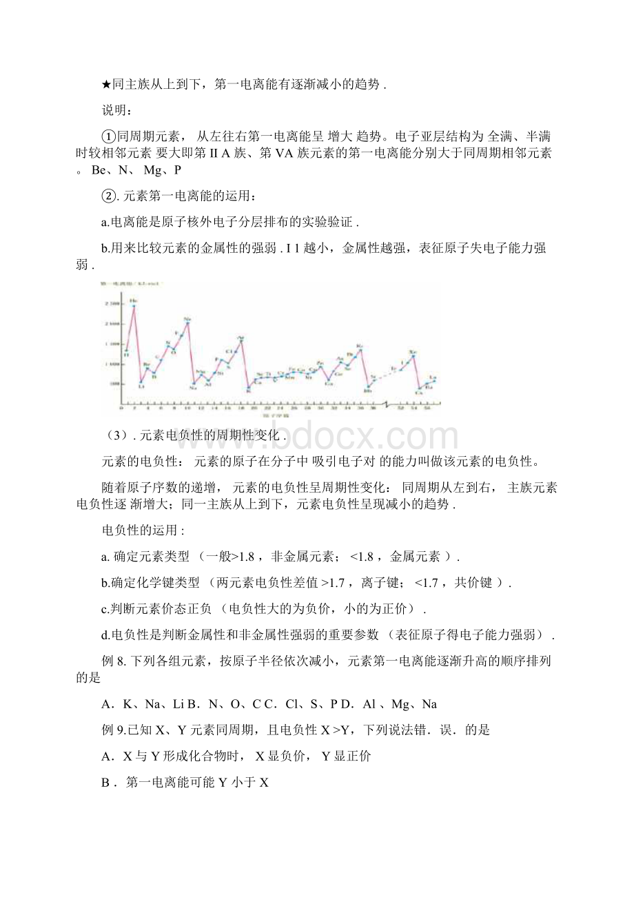 高中化学选修三《物质结构及性质》复习提纲及高考分析worddocWord格式.docx_第3页