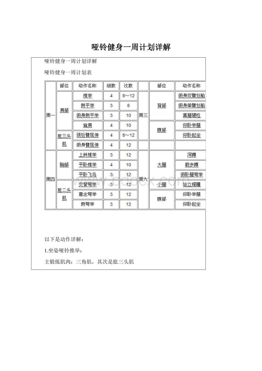 哑铃健身一周计划详解.docx_第1页