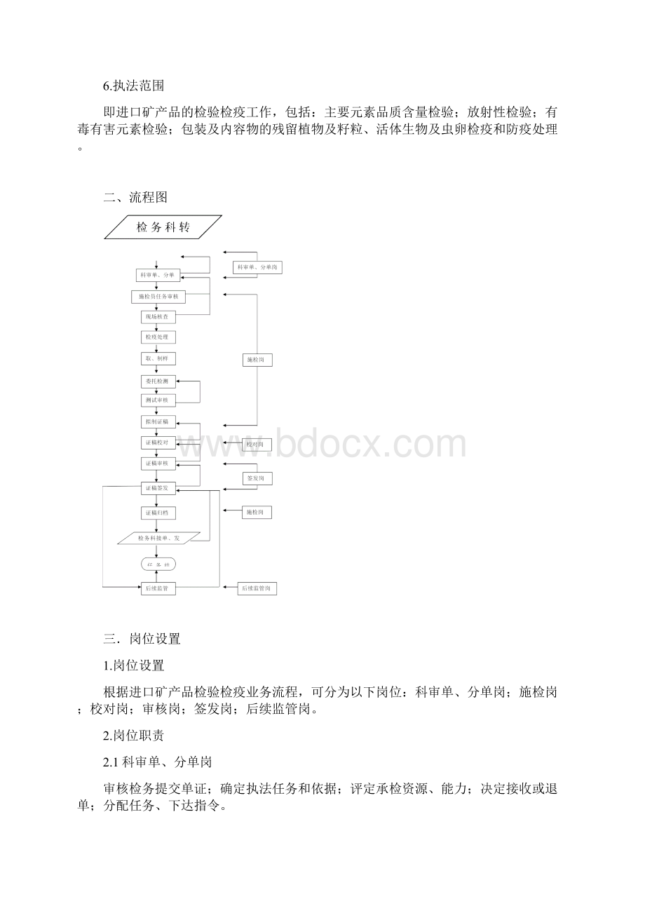 进口矿产品检验检疫业务流程.docx_第3页