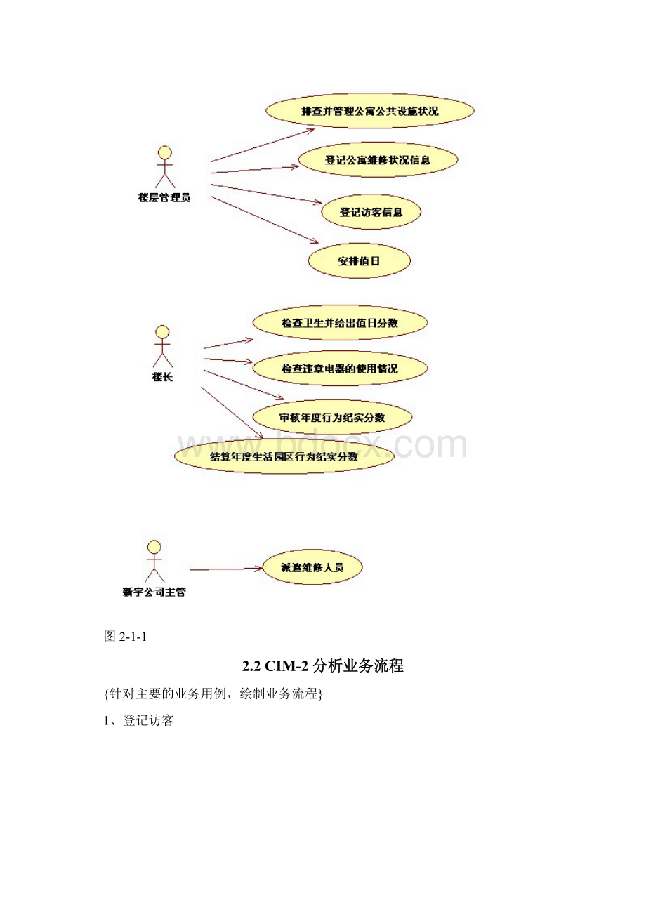 UML学生公寓管理系统.docx_第3页