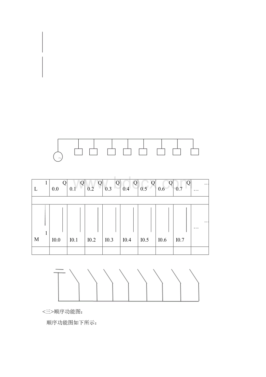 PLC课程设计报告三人抢答器.docx_第3页