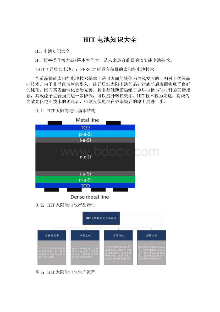 HIT电池知识大全Word格式文档下载.docx