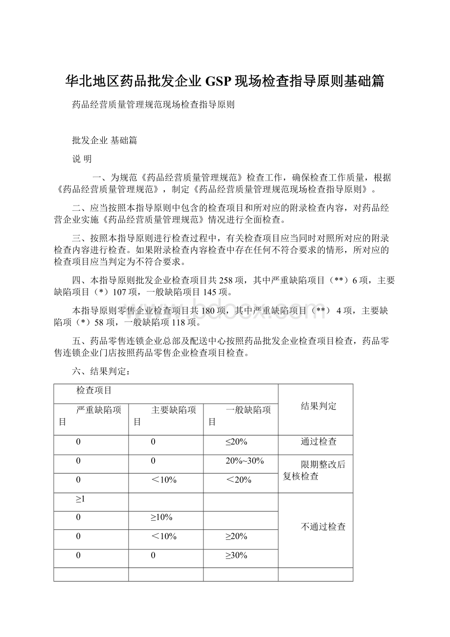 华北地区药品批发企业GSP现场检查指导原则基础篇.docx_第1页