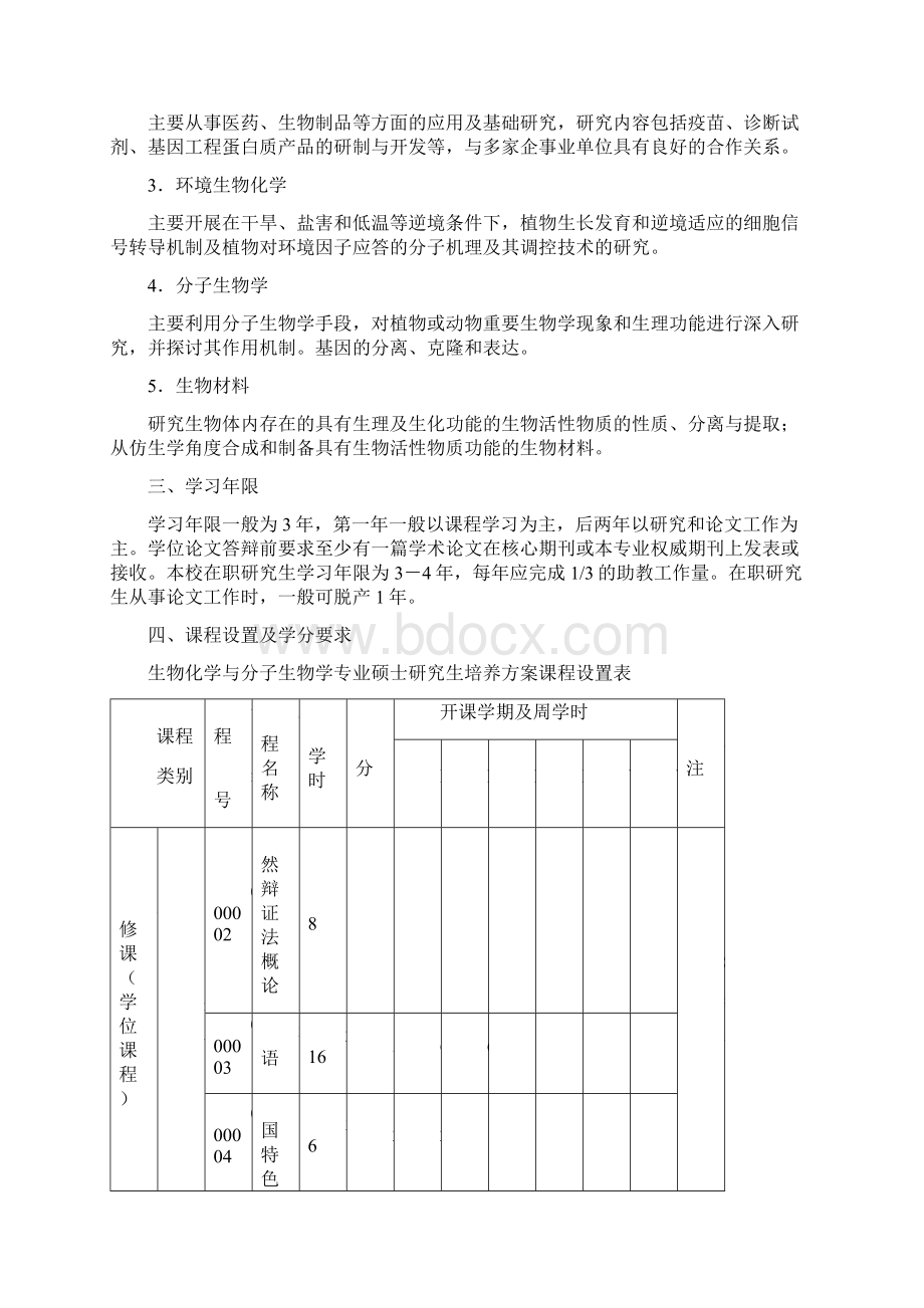 生物化学与分子生物学071010专业硕士研究生培养方案精品Word格式.docx_第2页