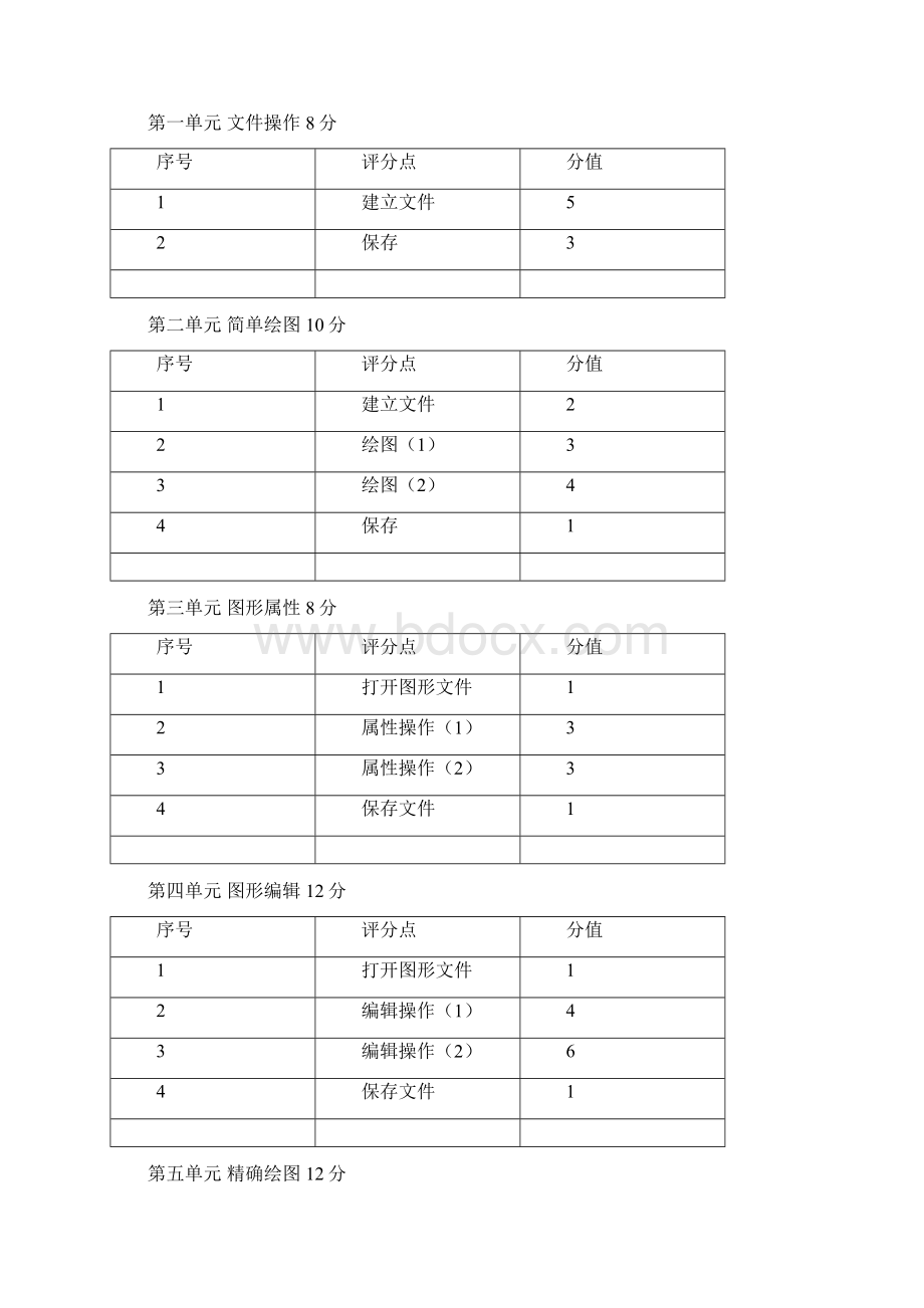 高新技术cad考试Word文档下载推荐.docx_第3页