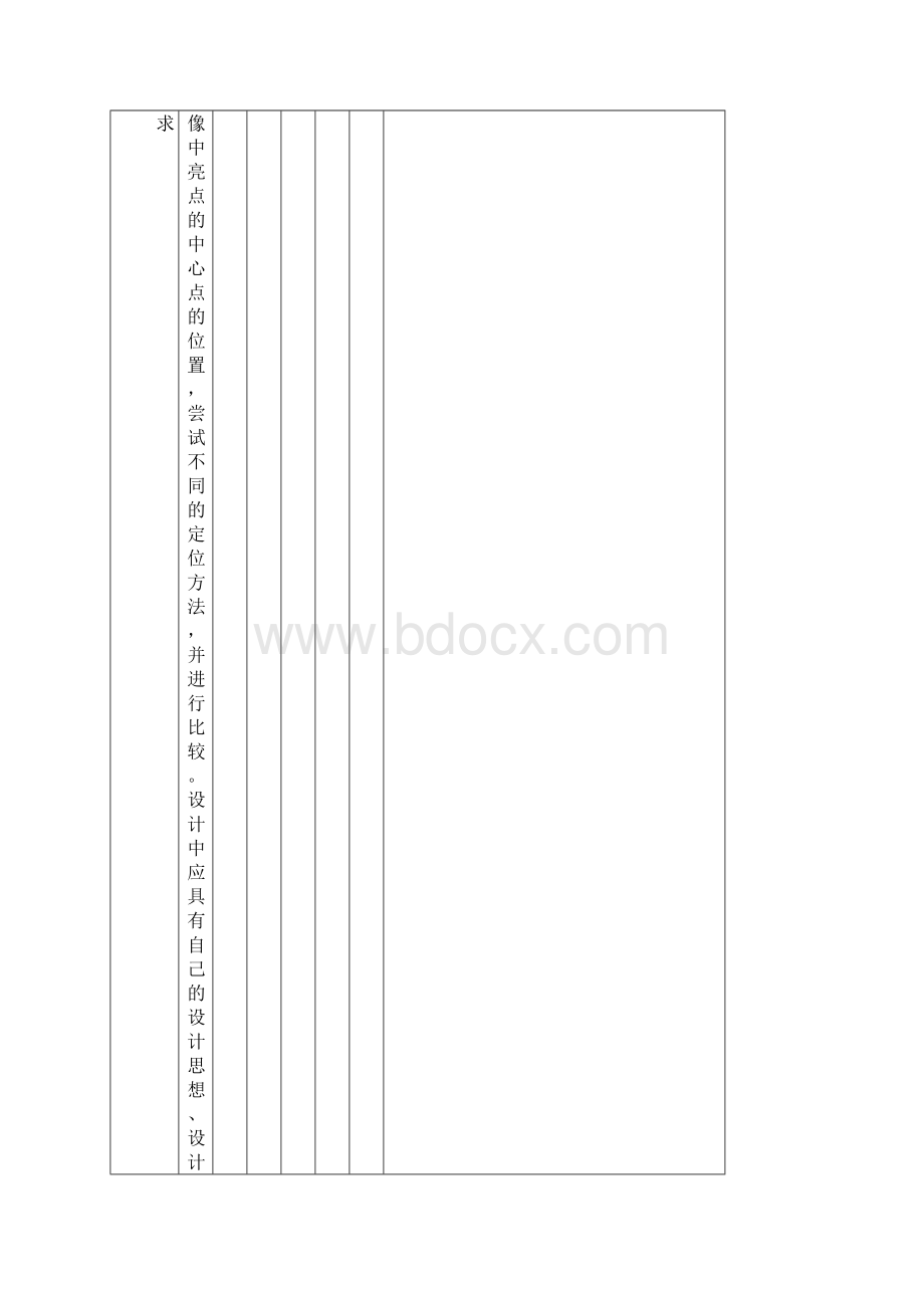 十字光斑中心光斑定位的图像课设.docx_第2页