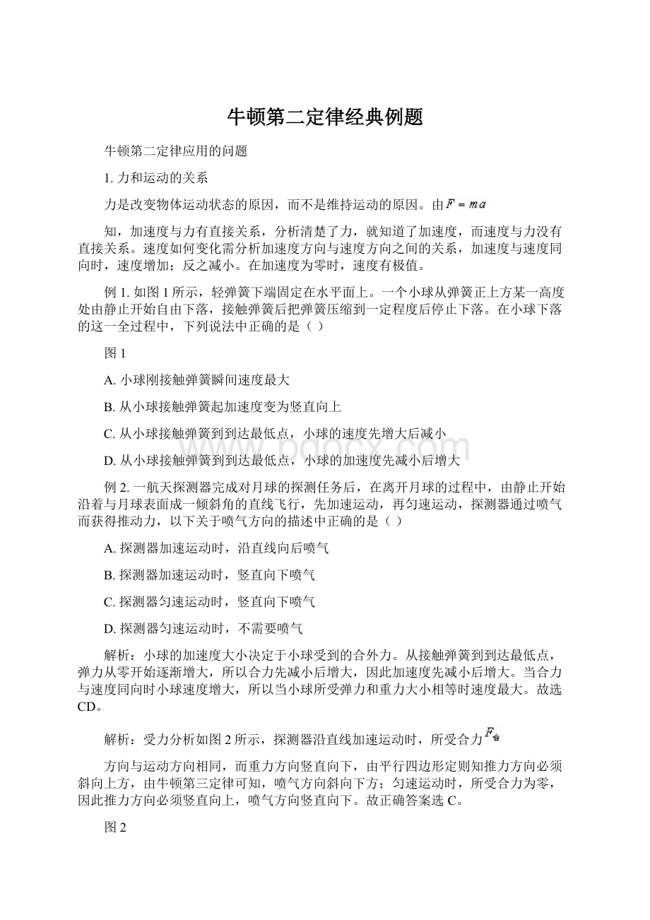 牛顿第二定律经典例题.docx