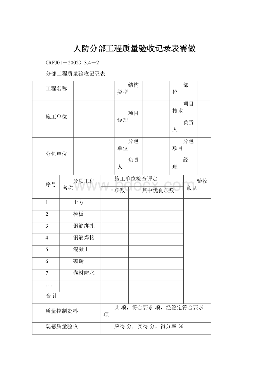 人防分部工程质量验收记录表需做.docx