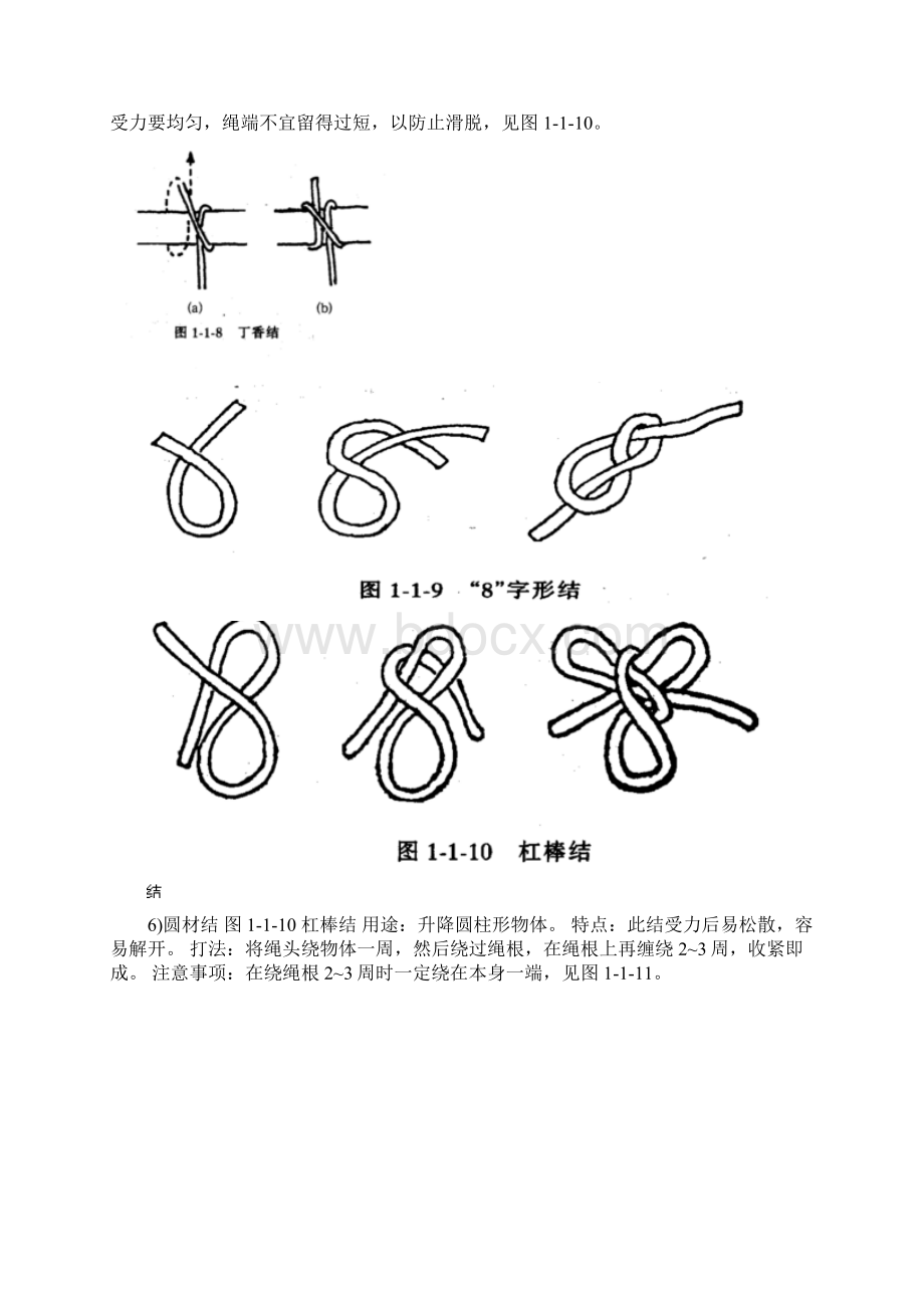 水手基本结 打法应用知识Word文档格式.docx_第2页