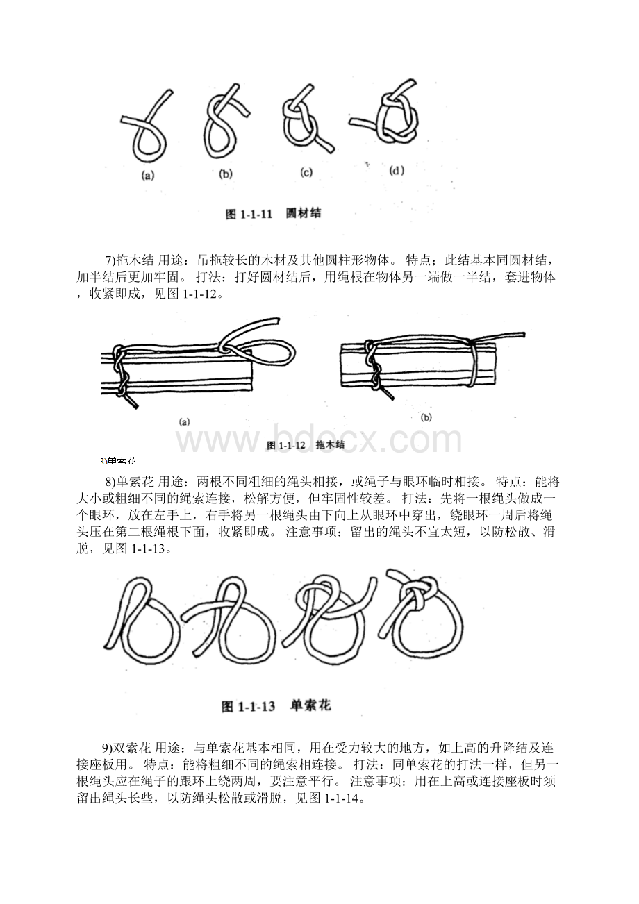 水手基本结 打法应用知识Word文档格式.docx_第3页