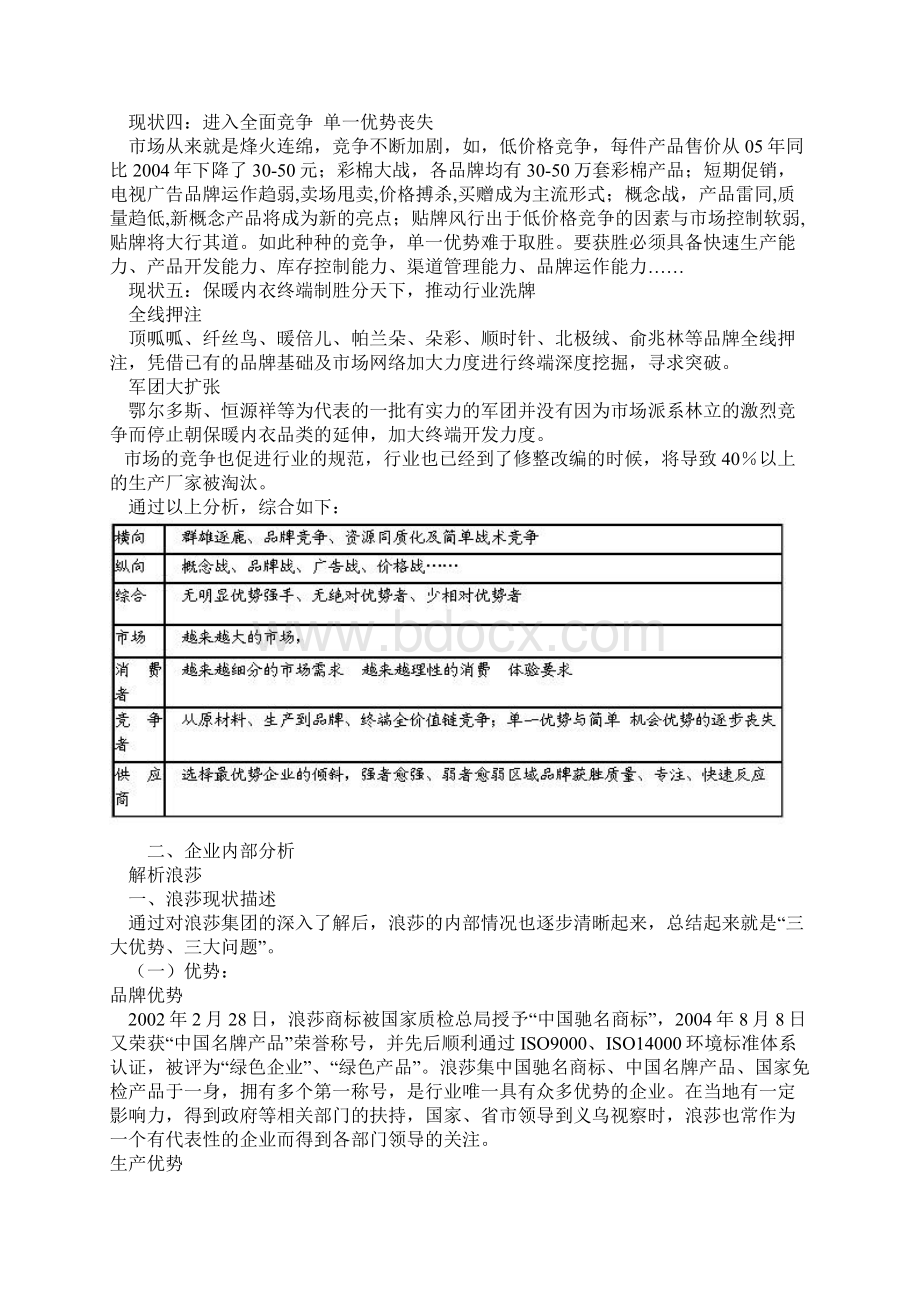 浪莎内装战略营销策划方案.docx_第3页