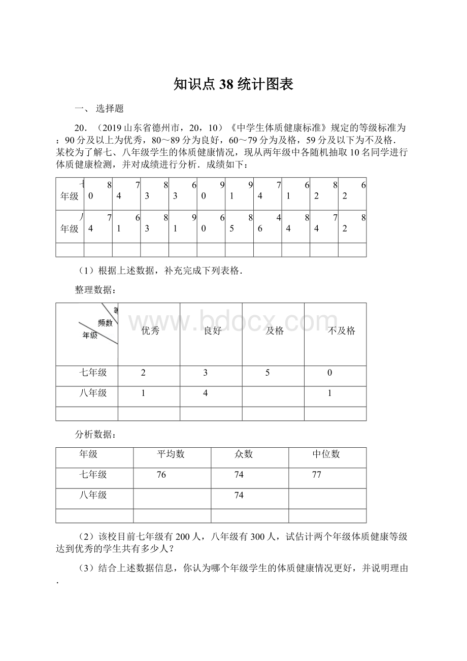 知识点38统计图表.docx_第1页