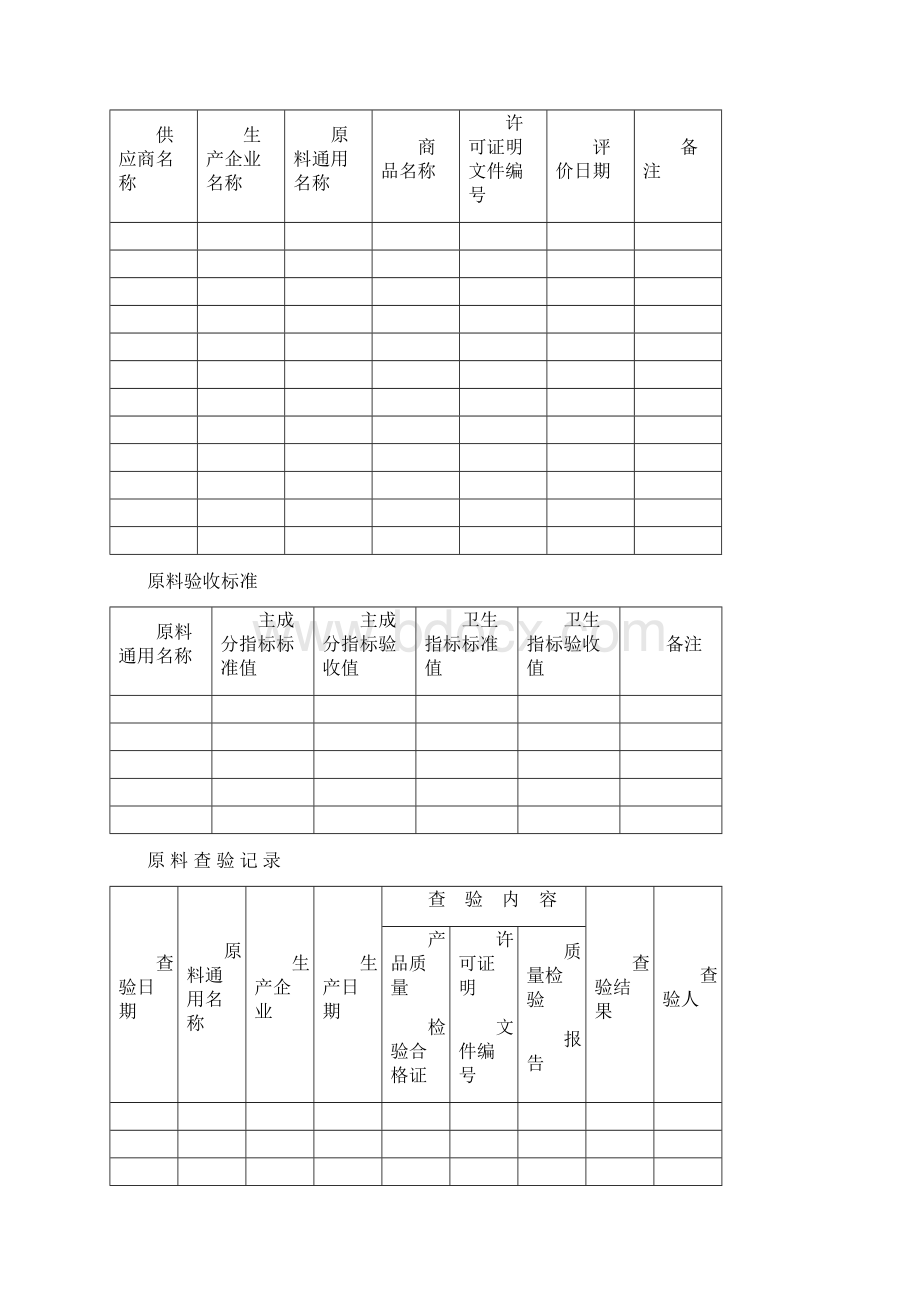 饲料质量安全管理规范记录表格示例.docx_第2页