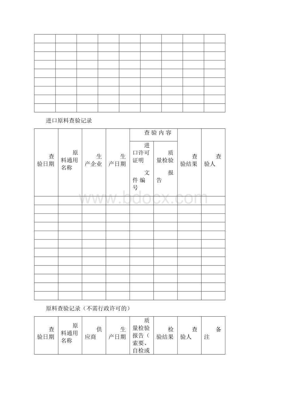 饲料质量安全管理规范记录表格示例.docx_第3页