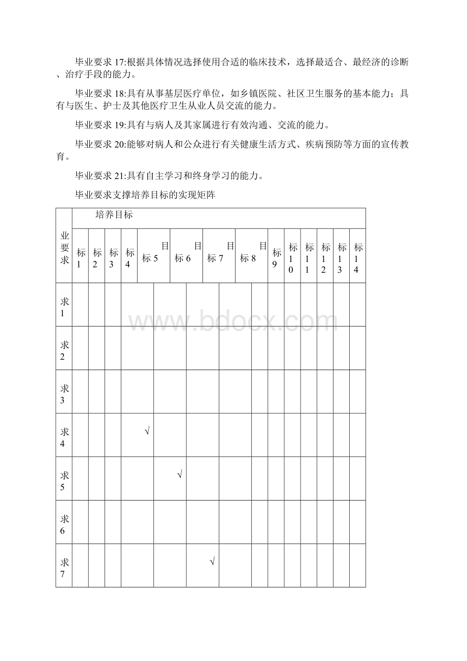 临床医学专业本科人才培养方案Word文档下载推荐.docx_第3页