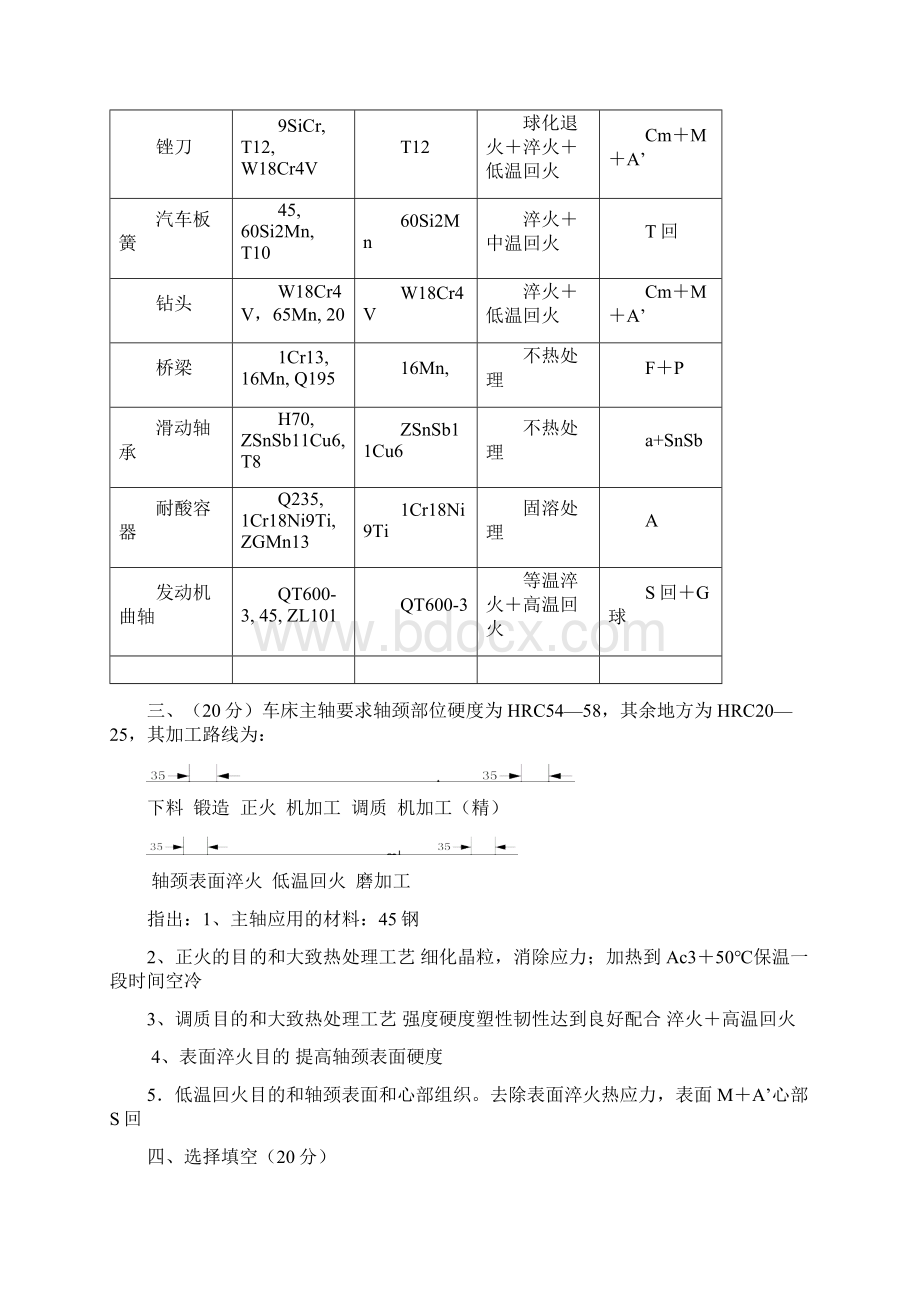 工程材料试题库及答案Word文件下载.docx_第2页