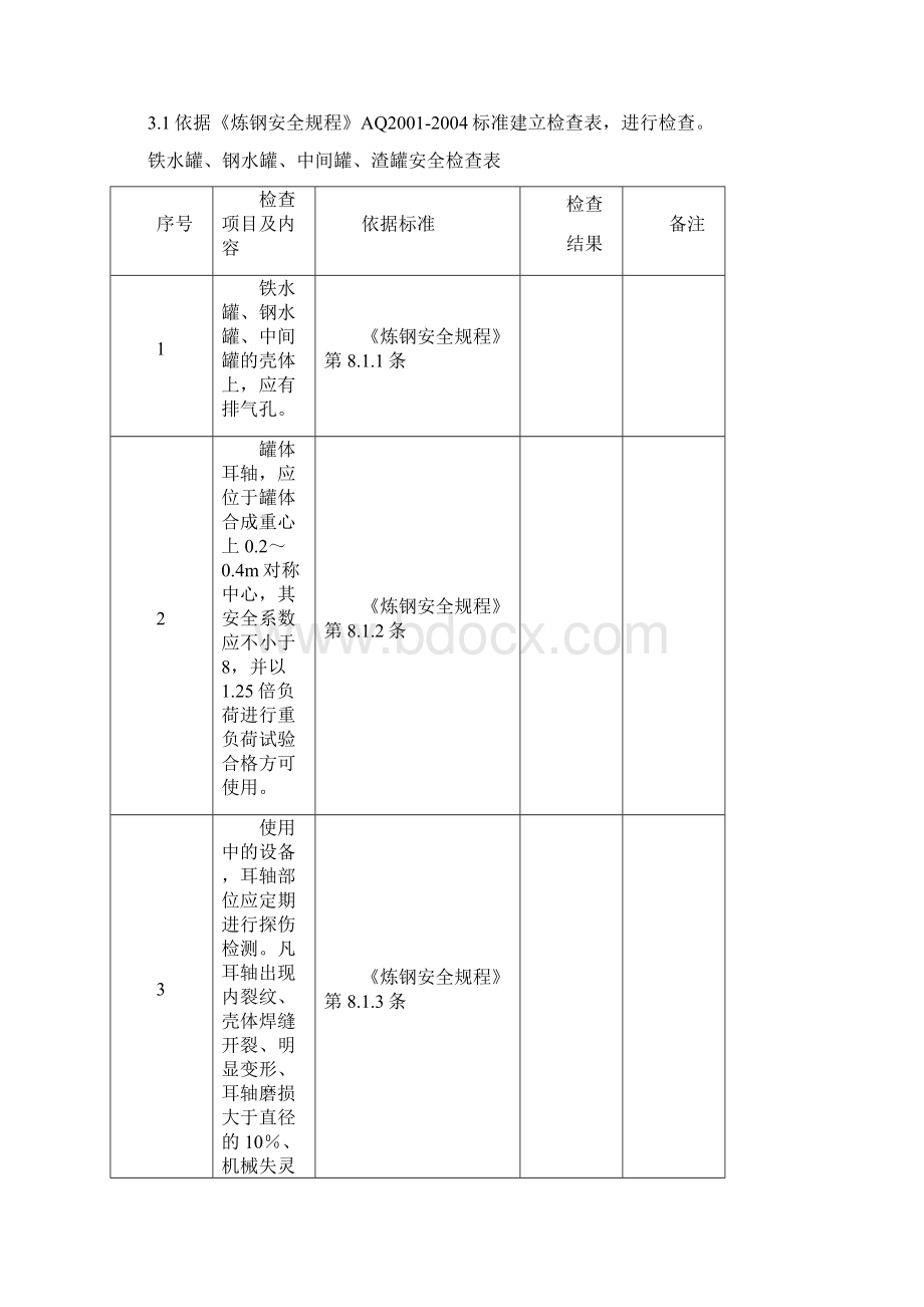 防高温液体泄漏事故安全整治及验收标准.docx_第2页