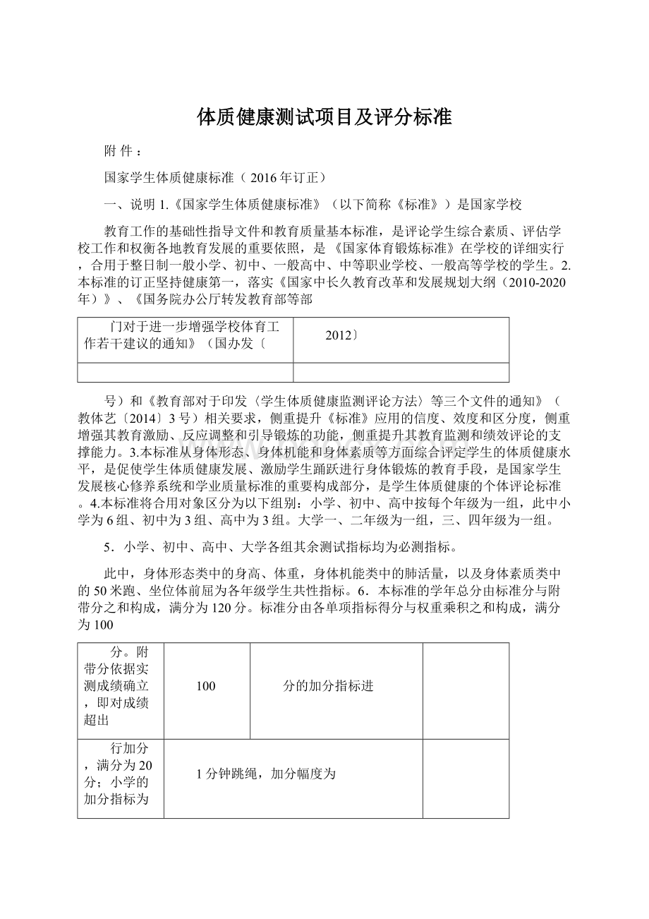 体质健康测试项目及评分标准Word文件下载.docx