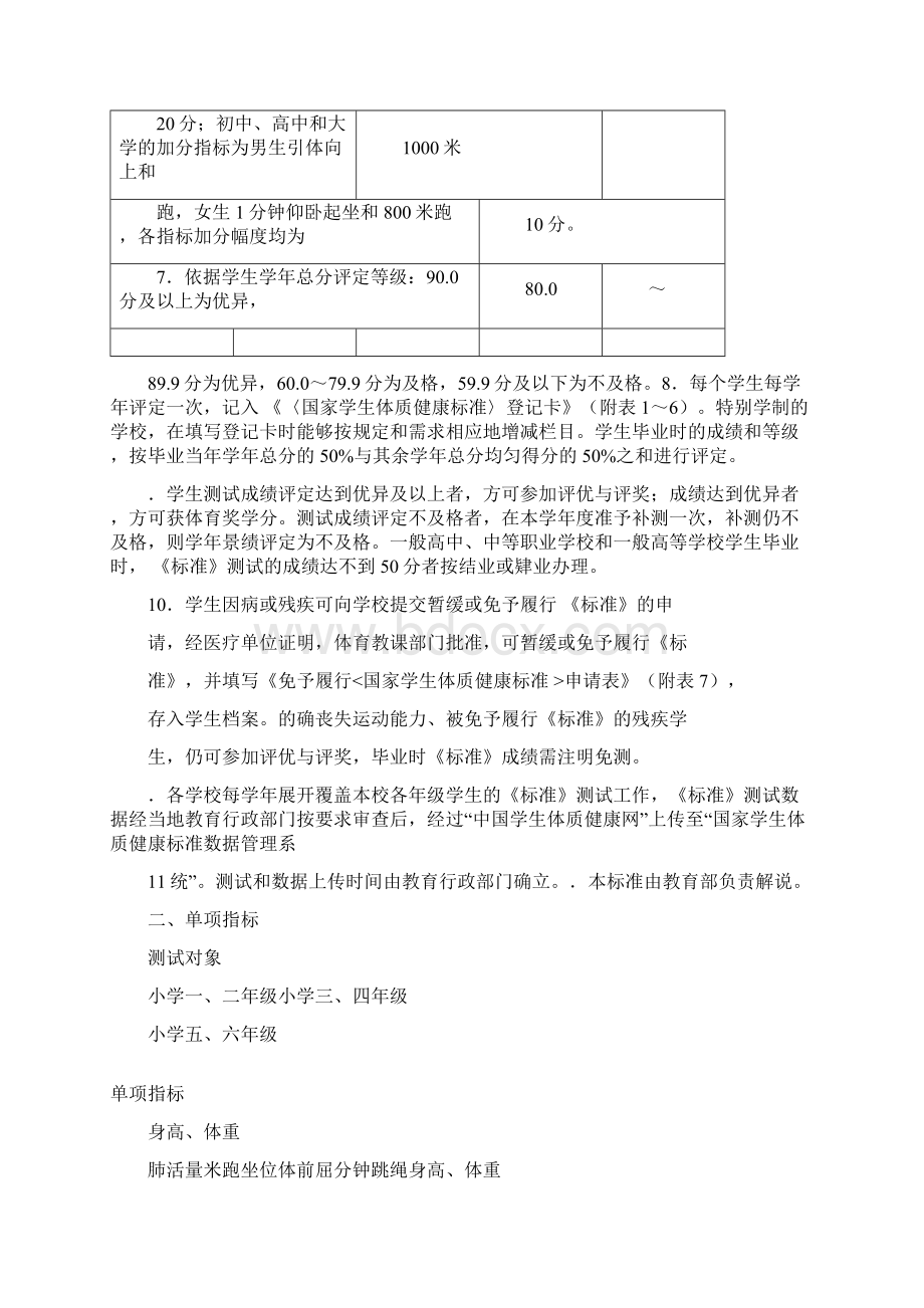 体质健康测试项目及评分标准.docx_第2页