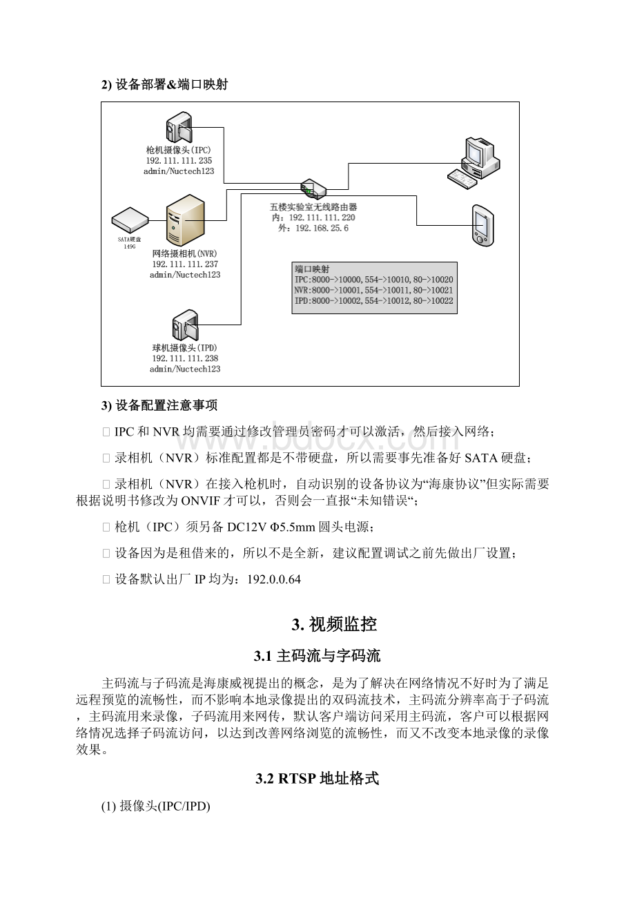 海康威视摄像头HTTP接口能力调研材料Word文档下载推荐.docx_第2页