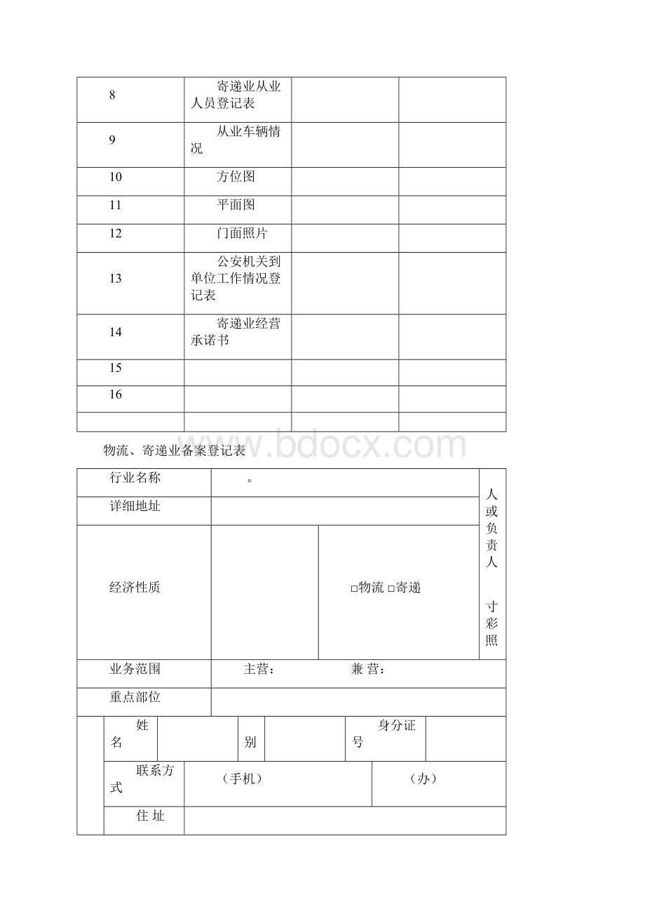 特种行业管理档案物流寄递业.docx_第2页