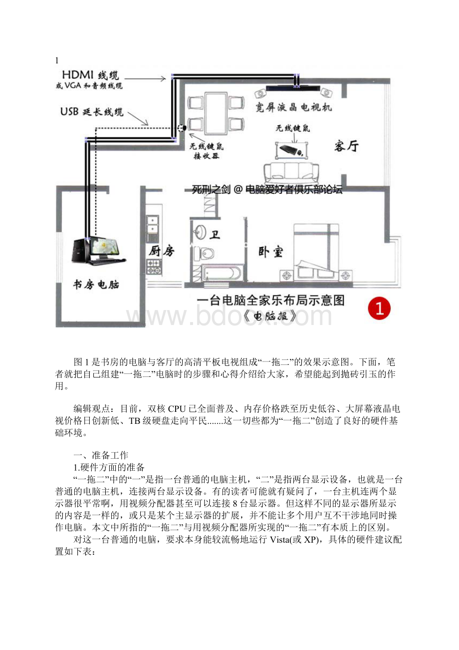 一台电脑BeTwin一拖二两个房间同娱乐.docx_第2页