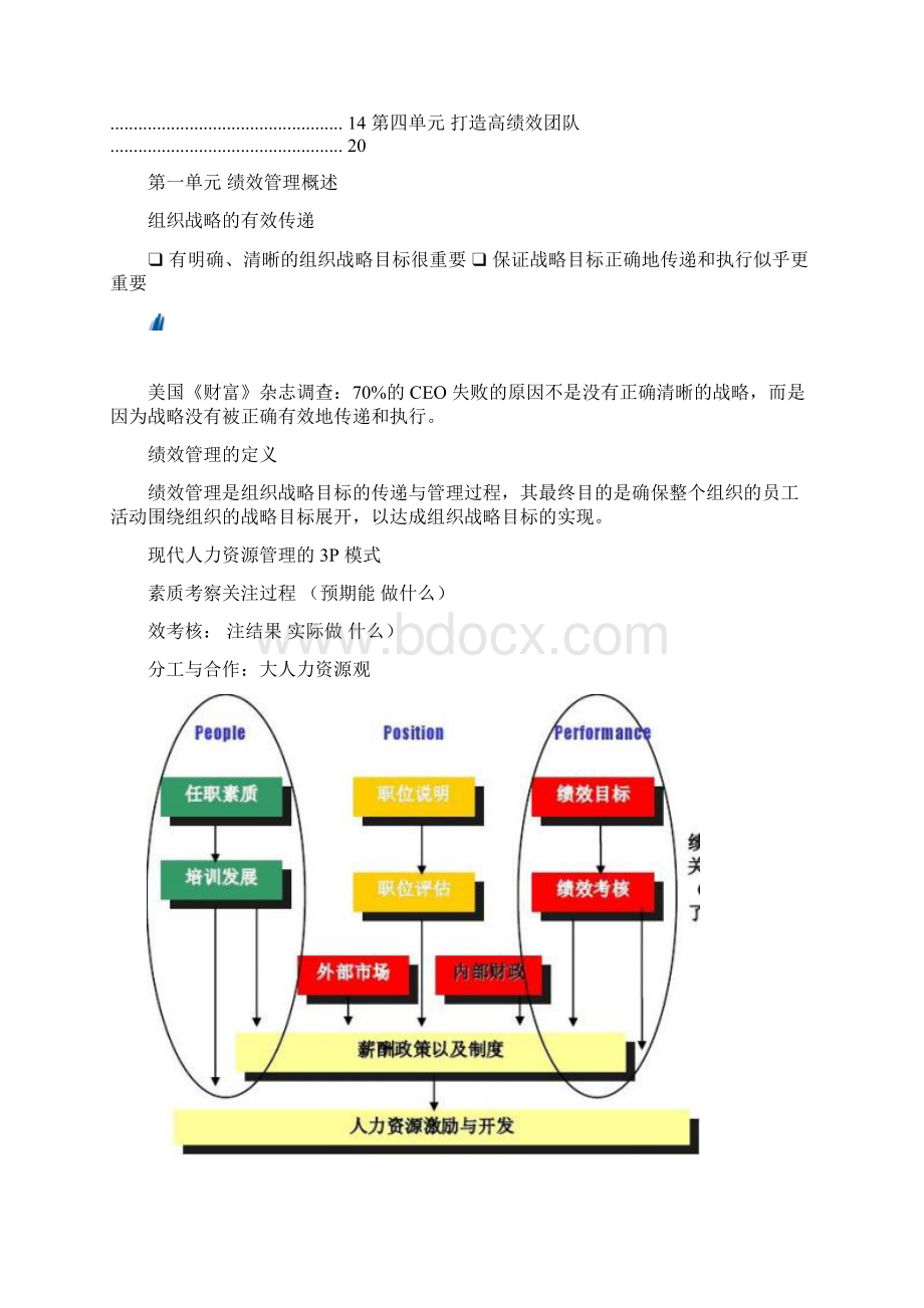 TCL目标与绩效管理学员教材.docx_第3页