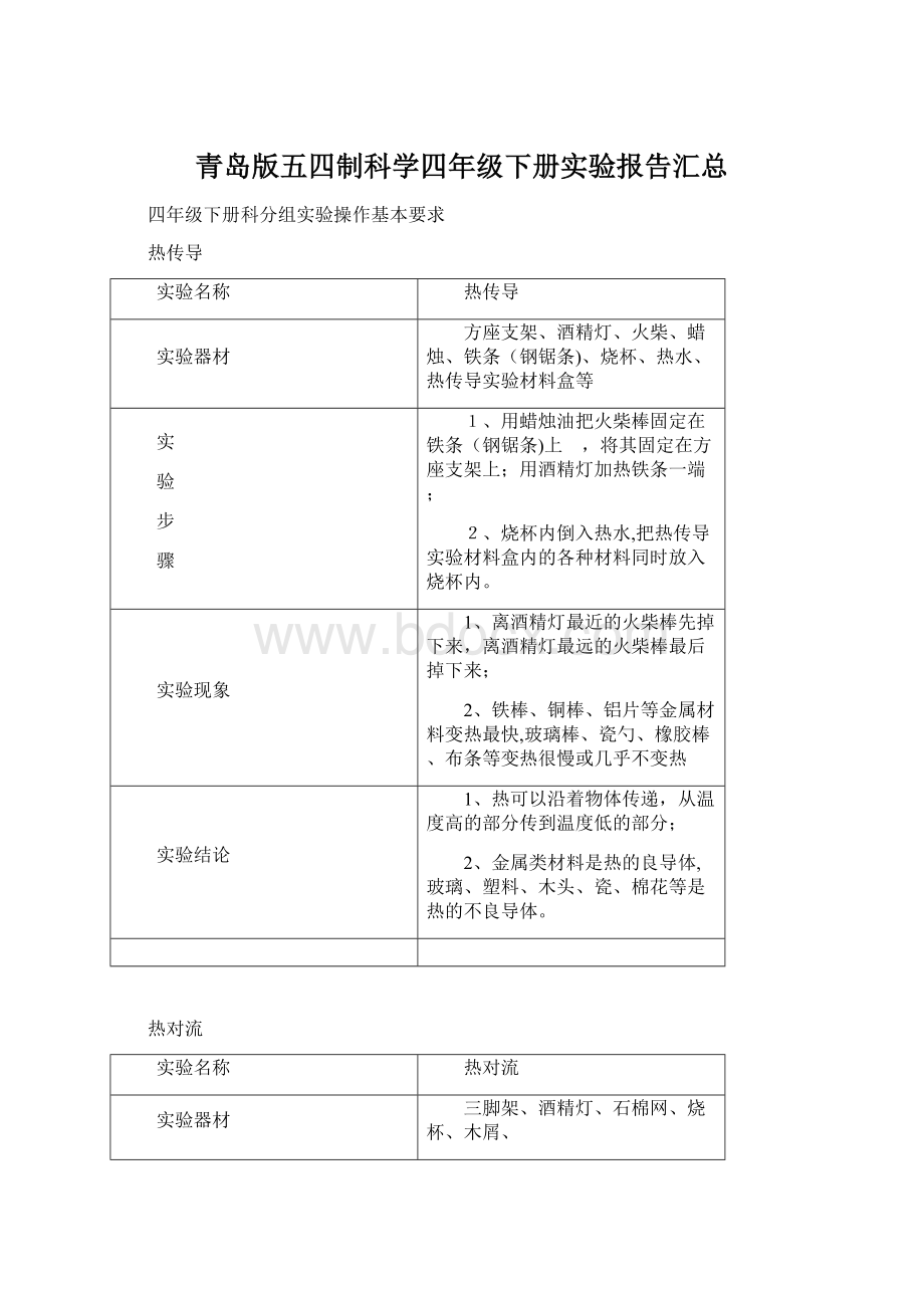 青岛版五四制科学四年级下册实验报告汇总.docx