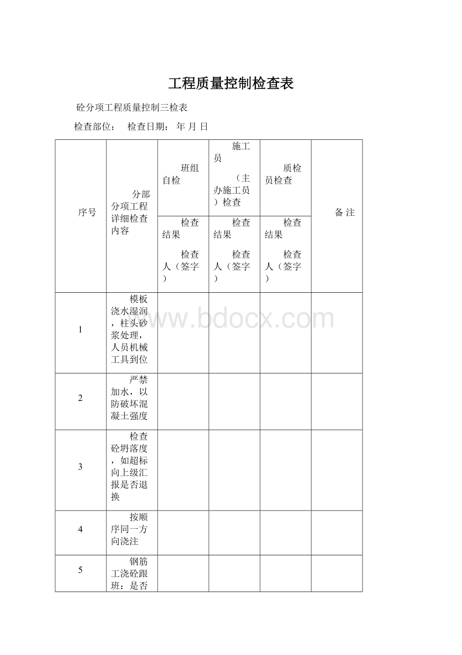 工程质量控制检查表.docx