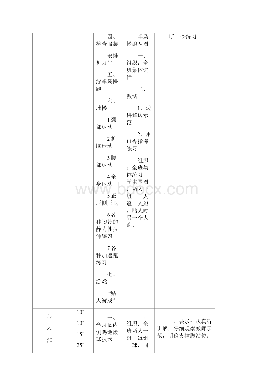 初中足球课教案全集精修订.docx_第2页