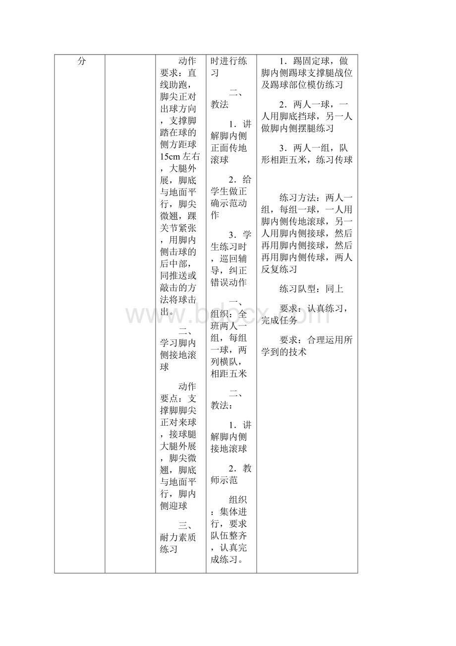 初中足球课教案全集精修订.docx_第3页