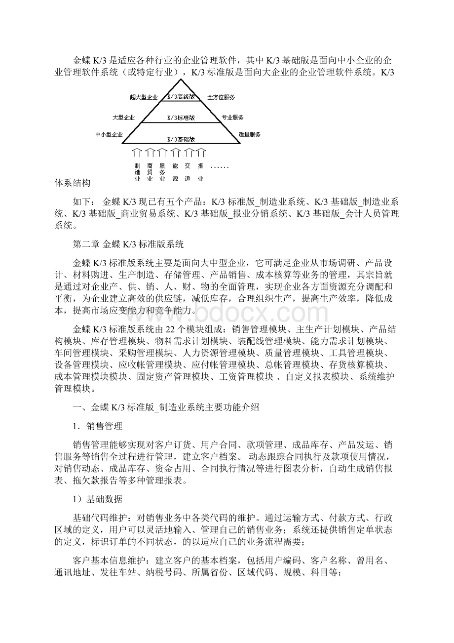 金蝶K3全系列使用手册.docx_第3页