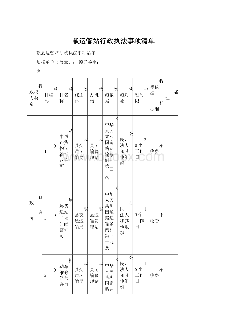 献运管站行政执法事项清单文档格式.docx