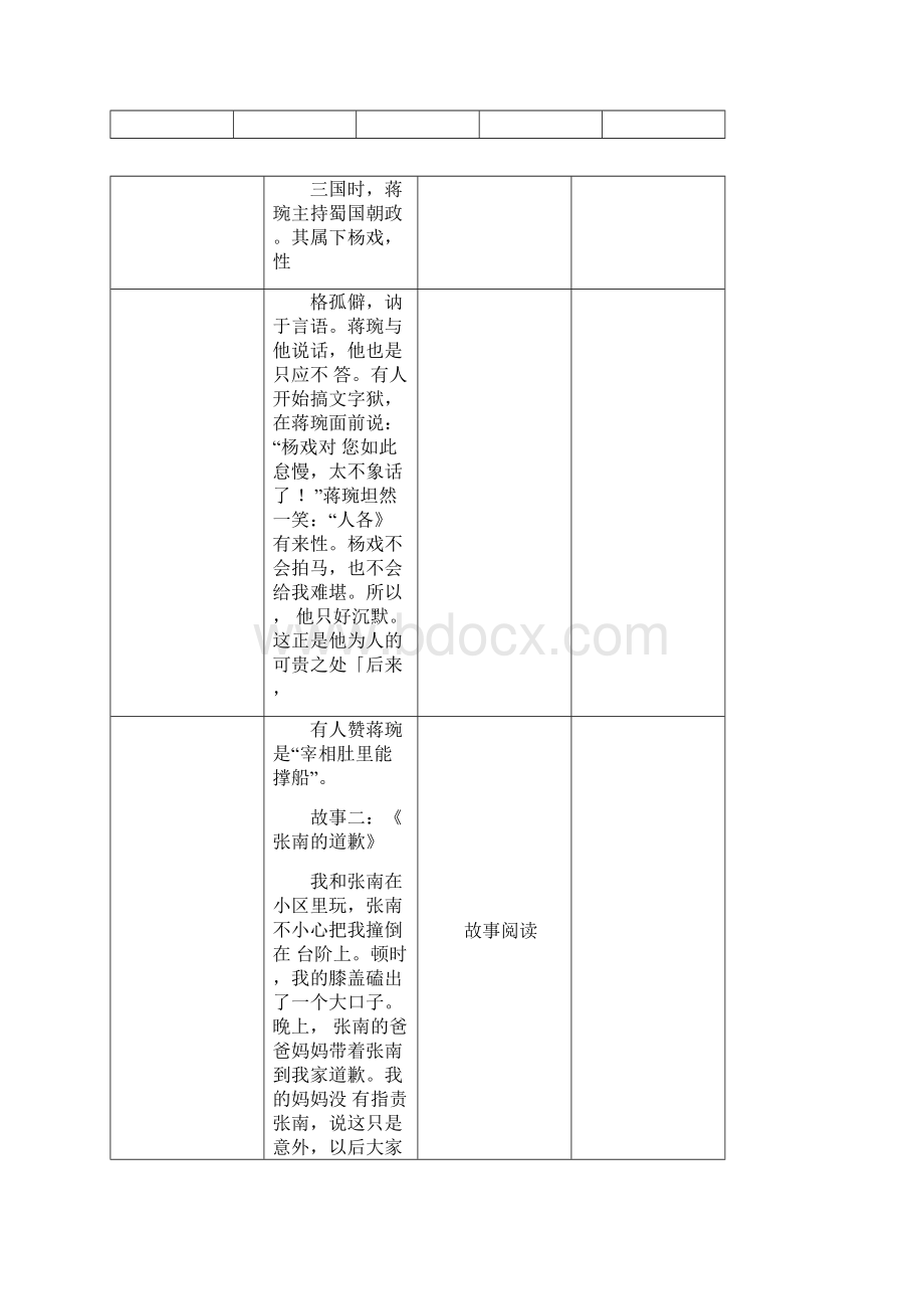 最新部编版道德与法治六年级下册《学会宽容》优质教案教学设计.docx_第3页