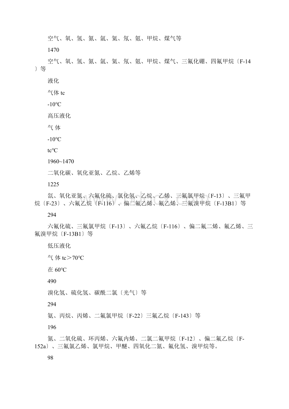 气瓶的安全技术文档格式.docx_第2页