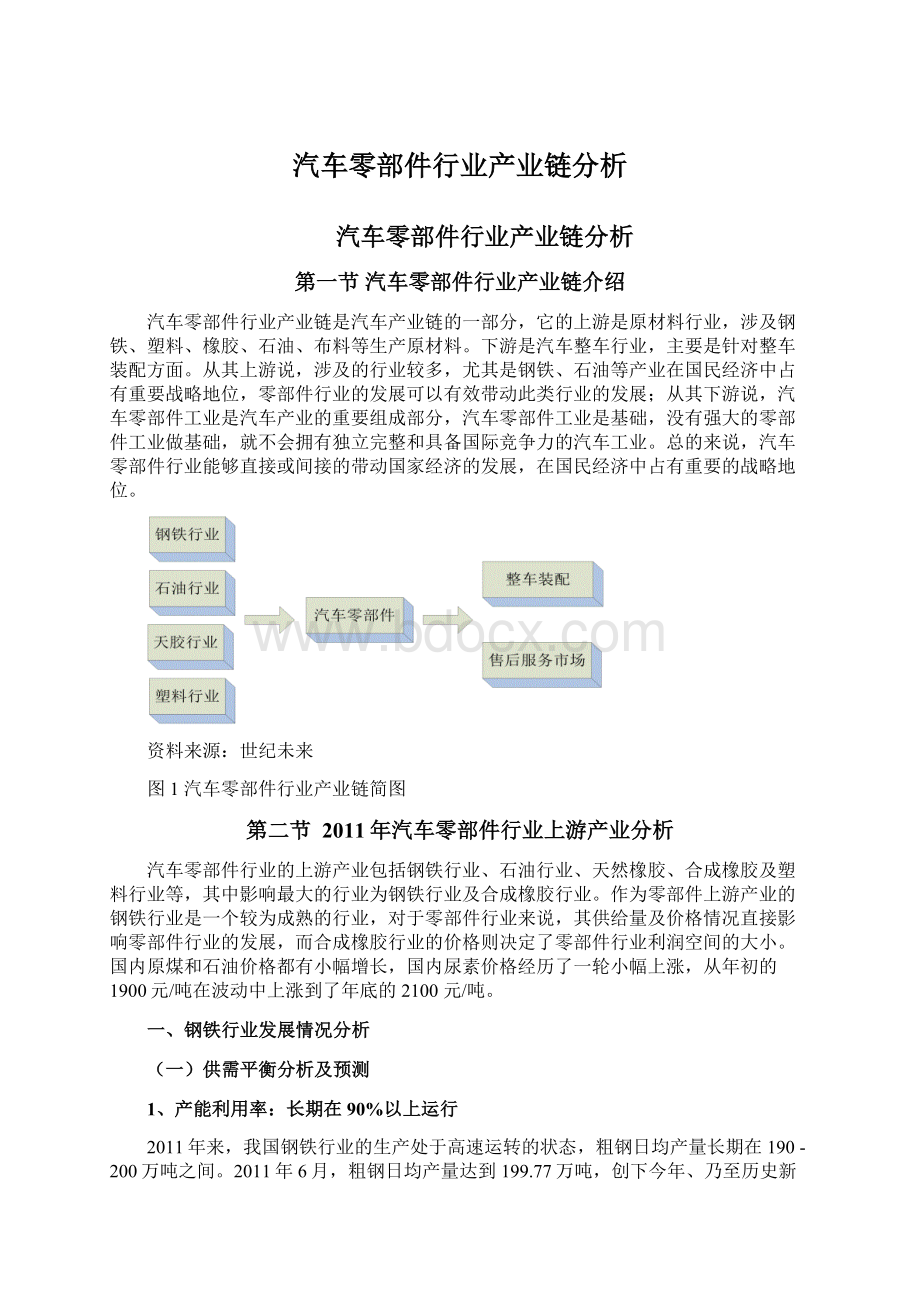 汽车零部件行业产业链分析Word文档格式.docx