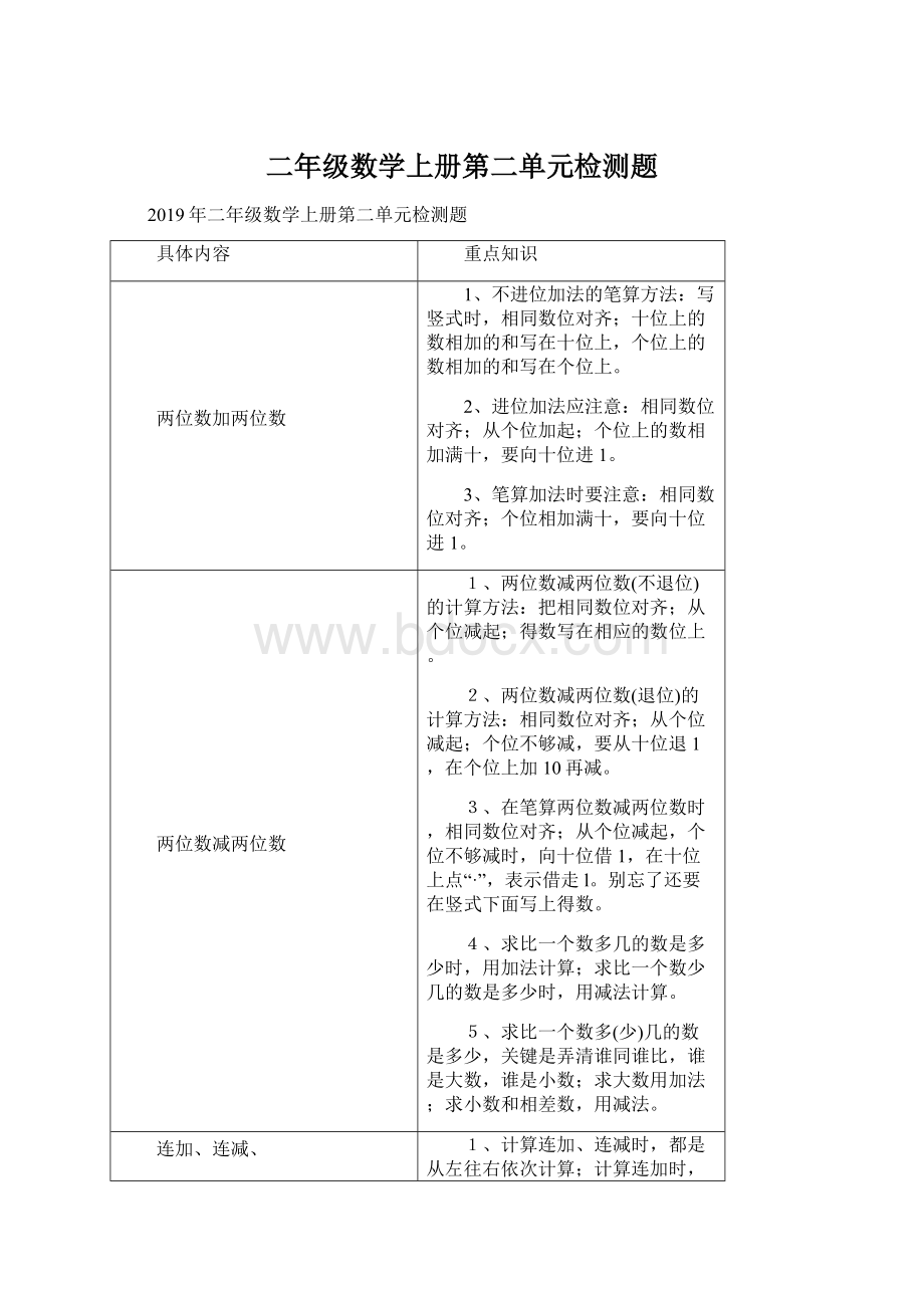 二年级数学上册第二单元检测题.docx