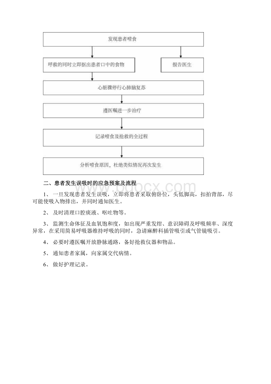 护理应急预案及处理流程Word文件下载.docx_第2页