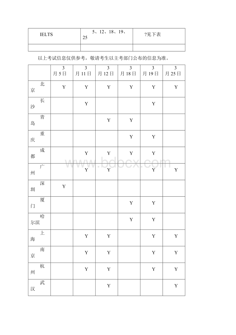 全年英语考试时间表汇总.docx_第2页