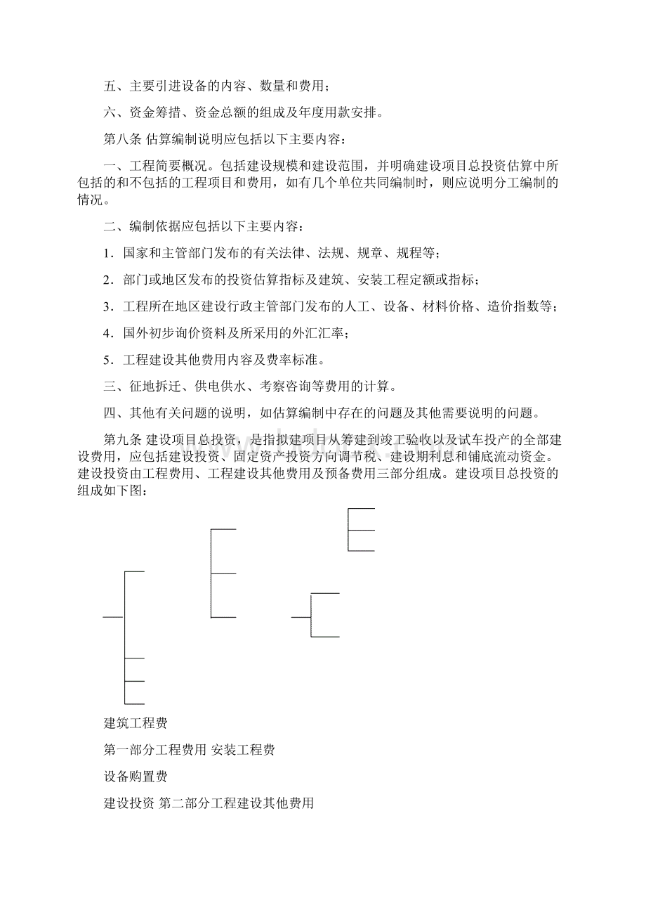 市政工程投资估算编制办法.docx_第2页