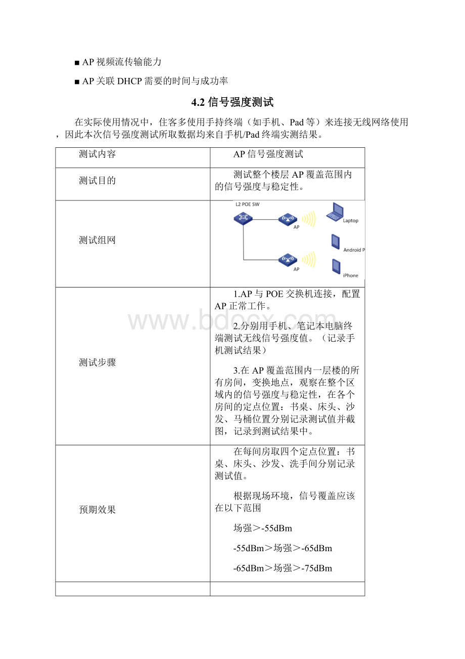 酒店无线改造项目测试报告.docx_第3页