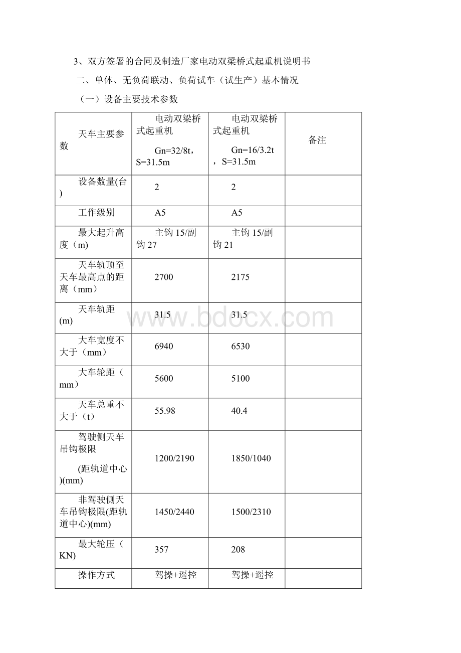 车间起重机试车试生产方案.docx_第2页