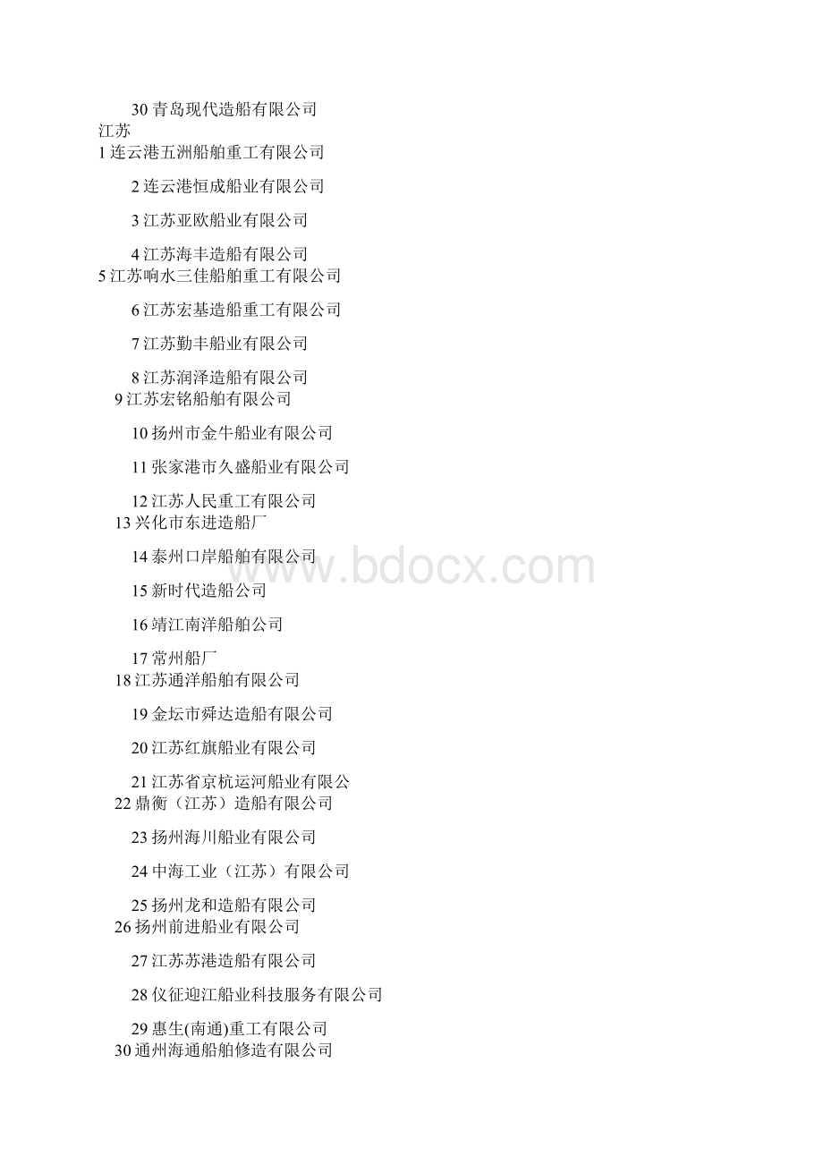 各种船厂Word下载.docx_第3页