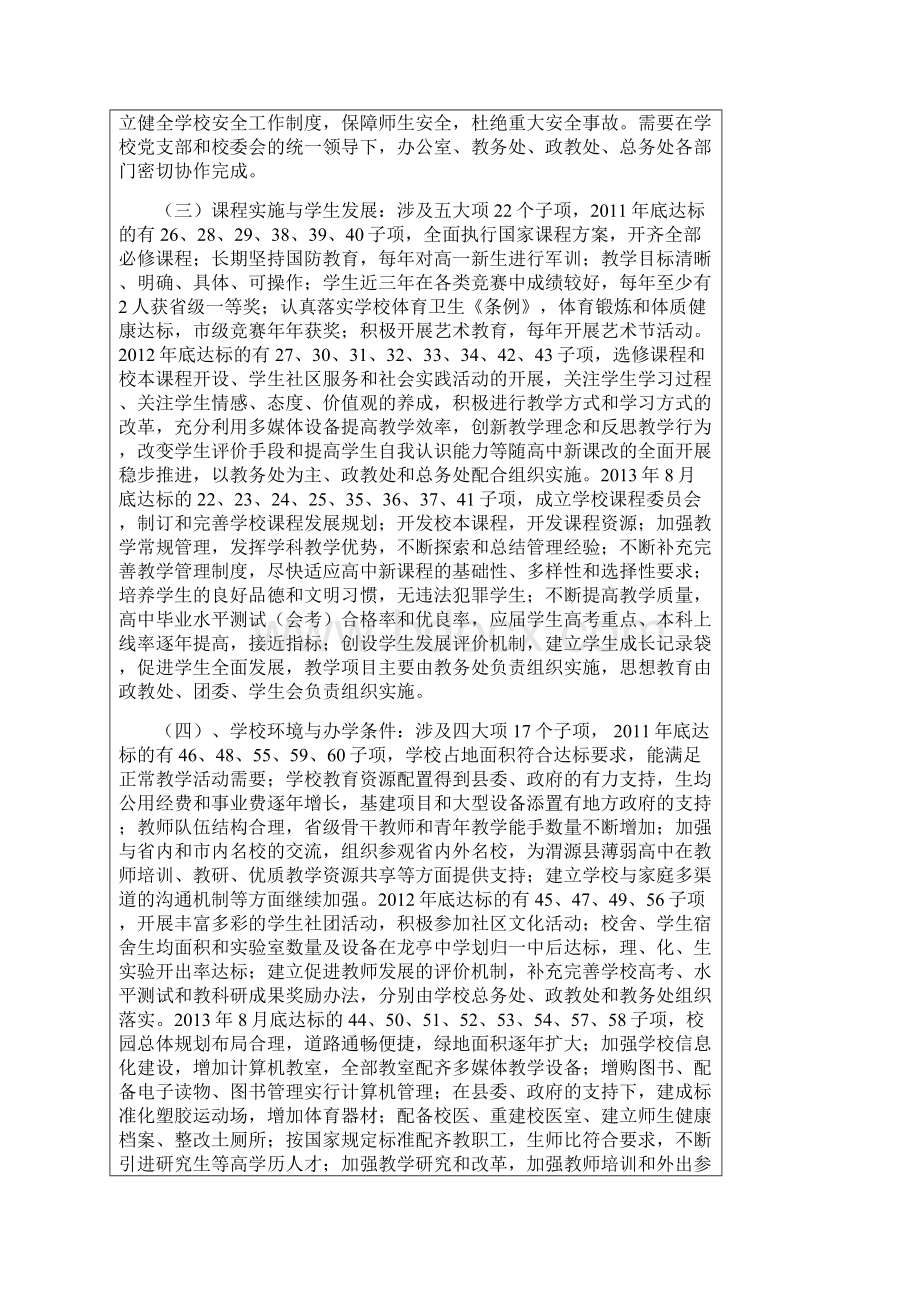 渭源一中关于创建省级示范性普通高中实施方案Word下载.docx_第3页