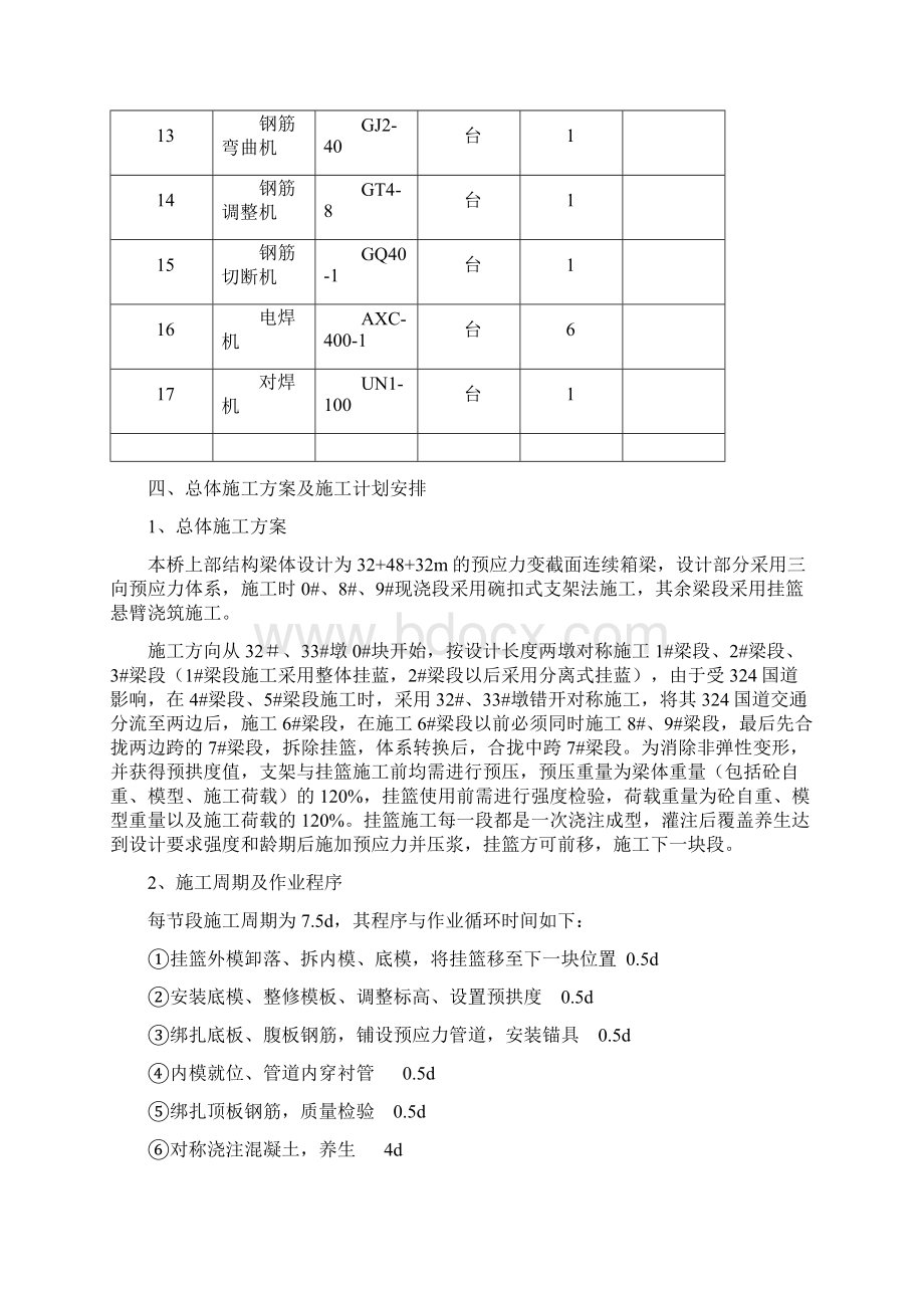 白马河特大桥连续梁施工方案.docx_第3页