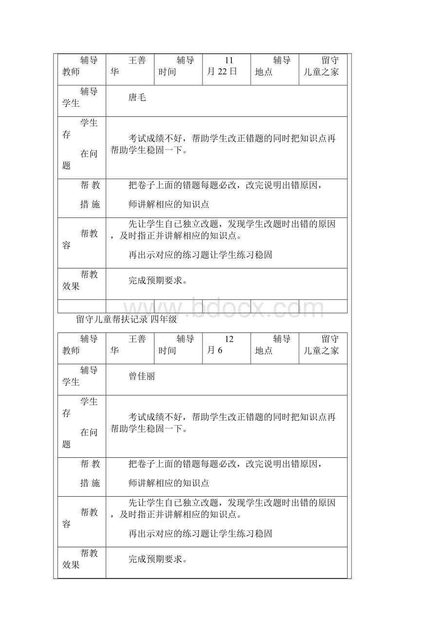 贫困儿童帮扶记录文本.docx_第3页