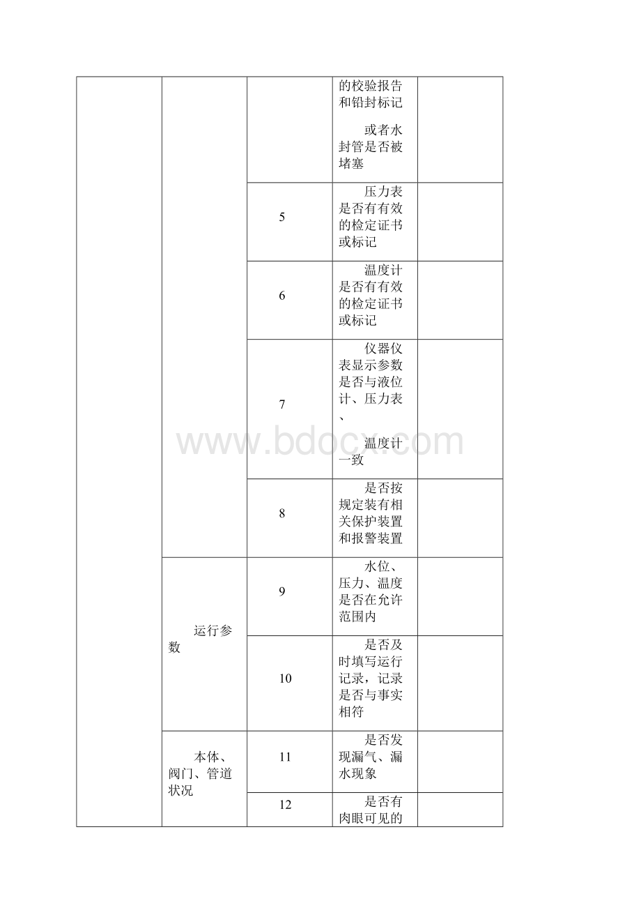 特种设备检查表Word下载.docx_第3页