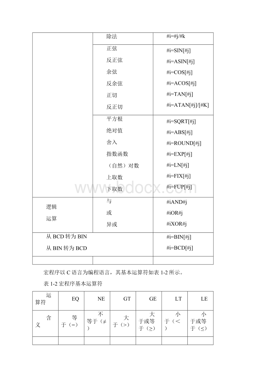 高级技师论文数控铣床加工中心.docx_第3页