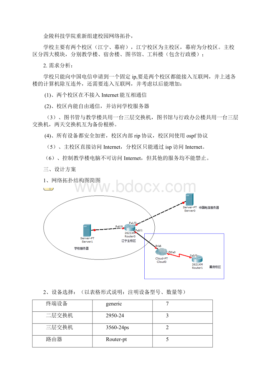 小型通信网的组建与调试课程设计.docx_第3页